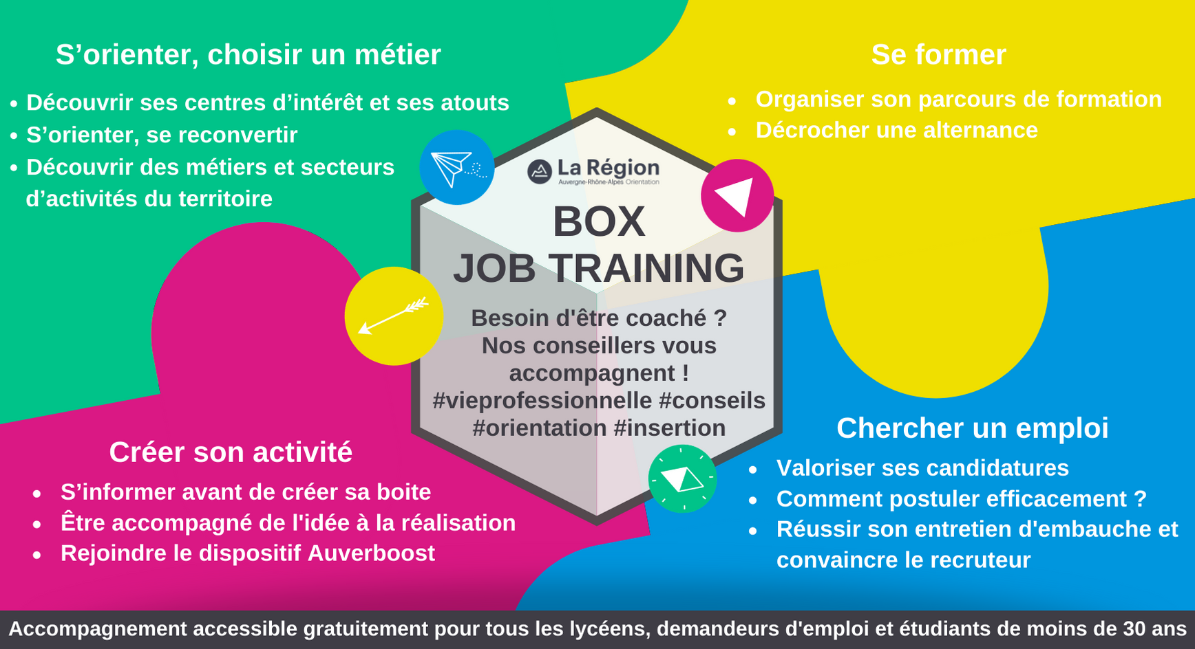 JobTraining-BandeauLogo.png